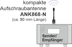 kompakte Aufschraubantenne mit N-Anschluss für ASA TX-Sender/RX-Empfaenger