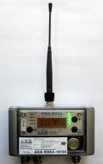 Empfänger mit Aufschraubantenne FSP868-N