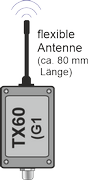 Sender TX60 im Aluminiumgehäuse (Größe G1) für ein Pt100-Sensor oder Thermoelement