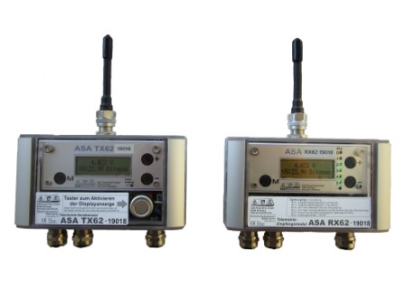 Telemetrieset: Sender + Empfänger zur Funkübertragung von analogen und digitalen Prozess-Signalen