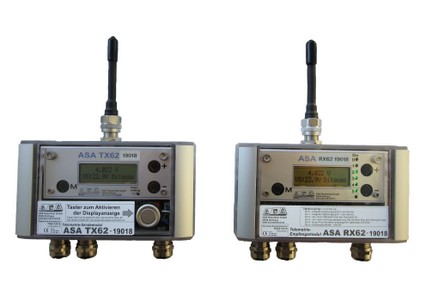 Telemetrieset zur drahtlosen Übertragung von analoge und digitalen Signalen, ASA Rosenthal GmbH
